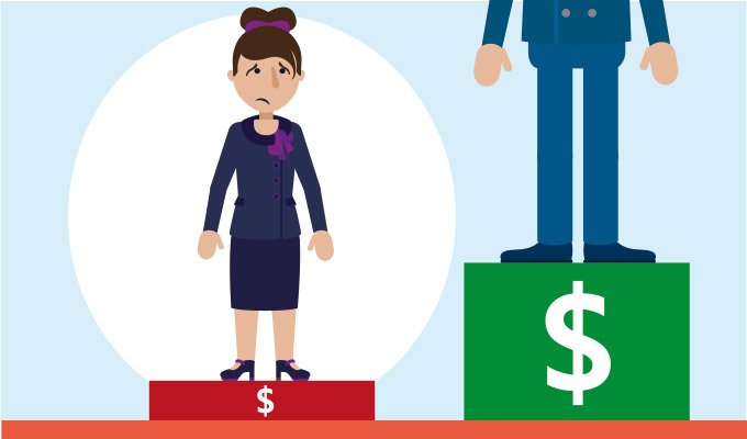 DIAN: Estadísticas de ingreso y riqueza en clave de género